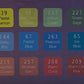 60 Twinmarker inkl. Aufbewahrung | Alkoholmarker | NEUES DESIGN/NEUE FARBEN 2025 | DecoTime
